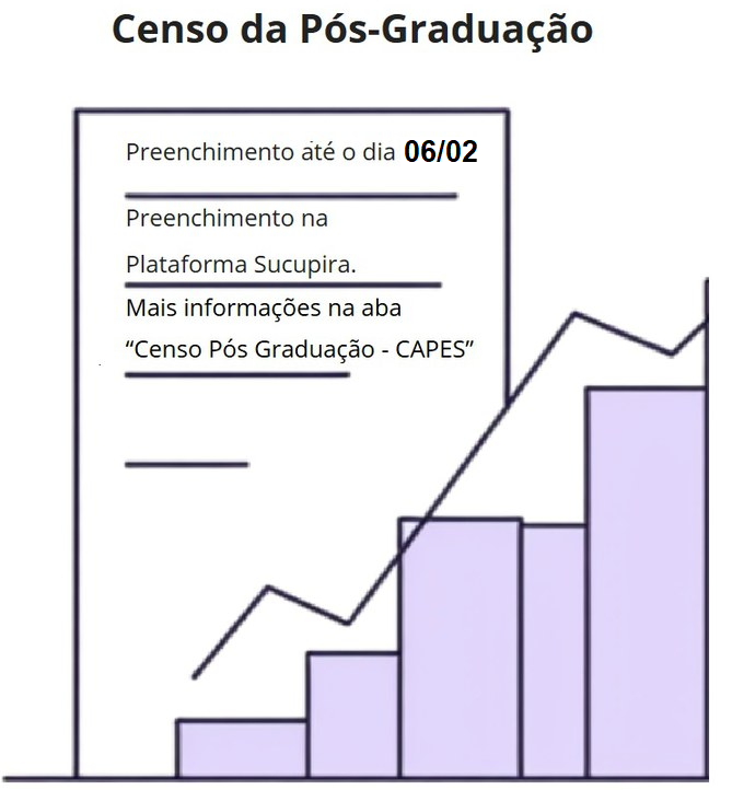 Censo Pos Graduacao Profagroec.jpg