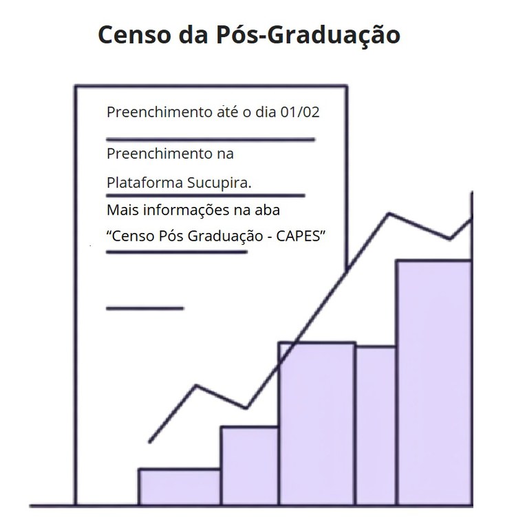 Censo Pos Graduacao Profagroec.jpg